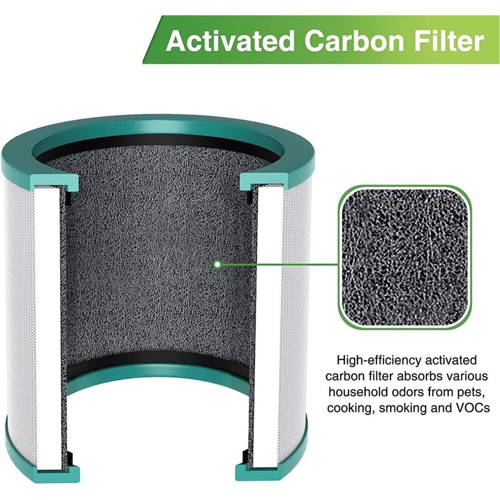 (2) Replacement Filter for Dyson Tower Fan Air Purifier TP01 TP02 TP03 AM11 BP01 - Picture 5 of 8